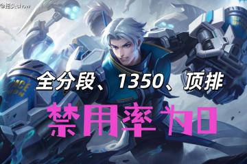 唯一三(sān)榜禁用(yòng)率为0的英雄，曾(céng)经的边路之虎，达摩为啥落魄至此(cǐ)？