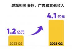 直播战场推陈出新，虎牙进入升维时代