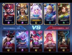 王者荣耀中出場(chǎng)率最(zuì)低的英雄(xióng)