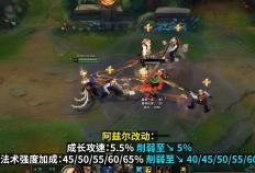 LOL最新改动出炉！沙皇、安妮、加里奥集体挨刀，网友：TES王朝了