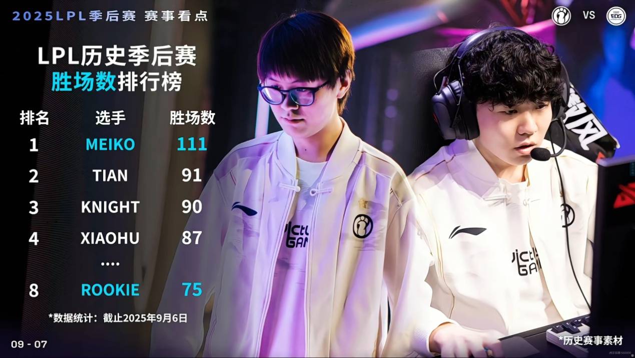 LOL第(dì)一届“整活(huó)赛事(shì)”公开,Faker有可能参加,中韩大战提前上演