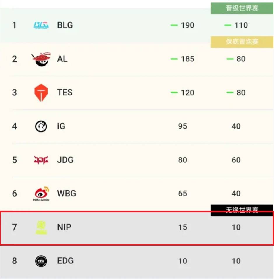 LOL第(dì)一届“整活(huó)赛事(shì)”公开,Faker有可能参加,中韩大战提前上演