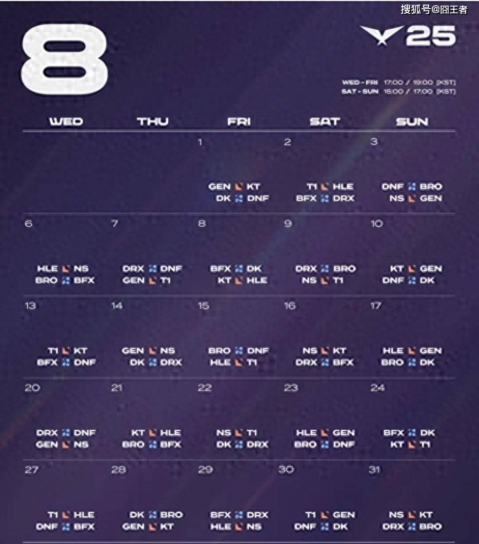 LCK第三阶段(duàn)：DK横扫DNF，提前六場(chǎng)锁定(dìng)LCK入围赛阶段(duàn)名额