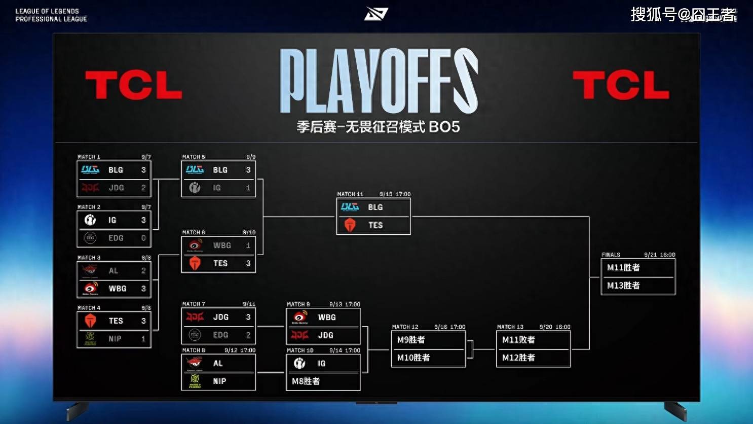 LPL季後(hòu)赛：JDG四局战胜WBG！WBG确认进入冒泡赛