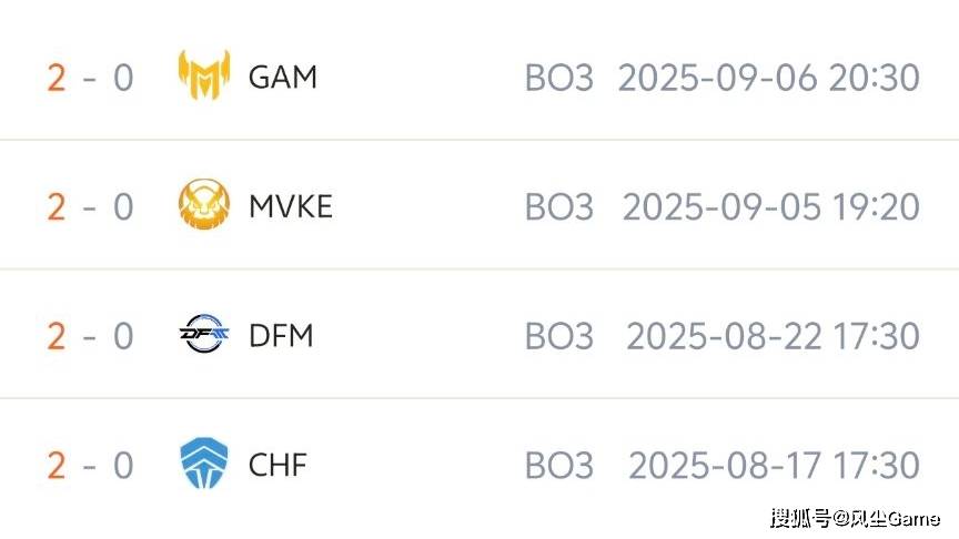 LOL全华班(bān)晋级世界赛！Karsa淚(lèi)洒赛场，FoFo：我真(zhēn)的有罪？