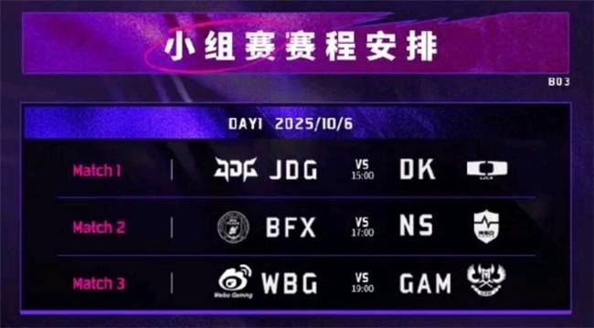 【一竞技1JingJi】LOL：LPL世界赛陪练陣(zhèn)容曝光！