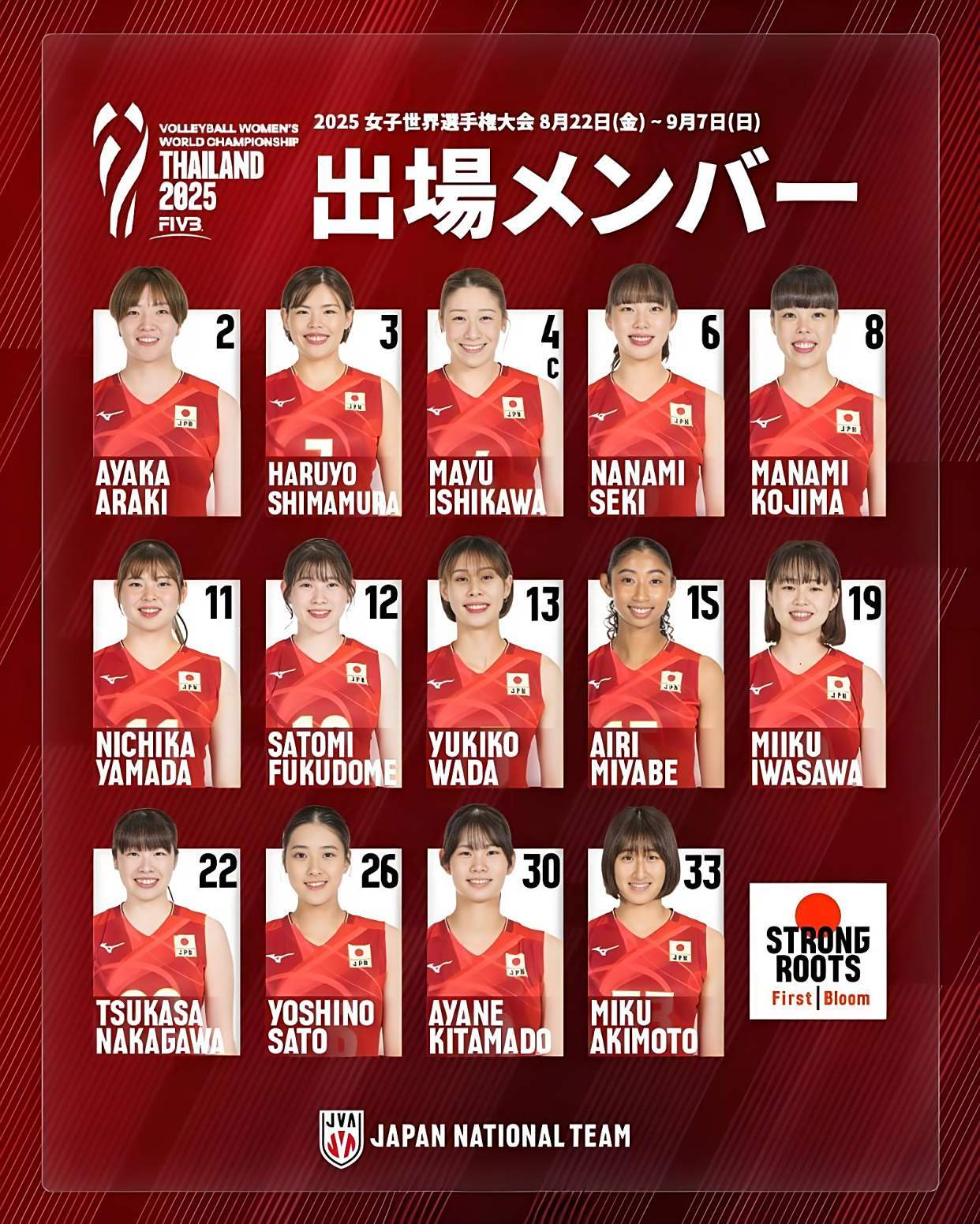 日本女排参加2025泰国世锦赛名单出炉！带三个自由人有些多此一举