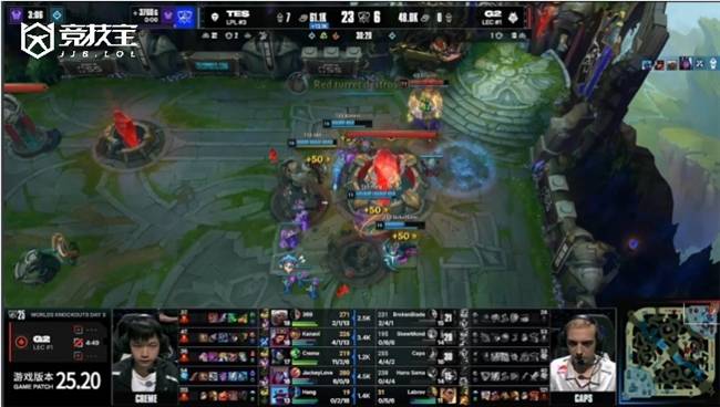 LOL-S15瑞士轮淘汰赛：TES 3-1击败G2晋级四强！