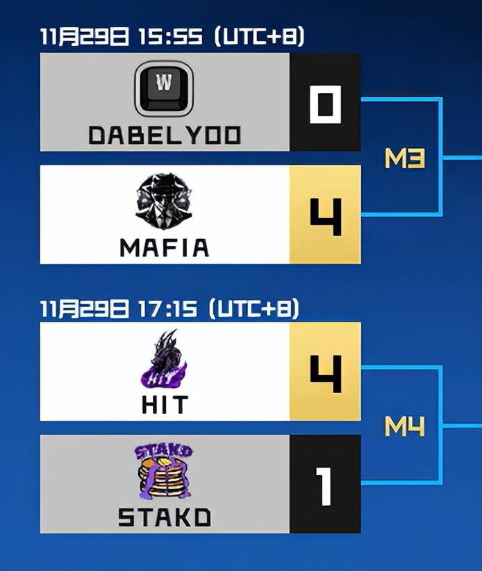 国服ONEONE连追三局，上演《坦(tǎn)克世界(jiè)》WCI驚(jīng)险翻盘，延續(xù)奇迹？